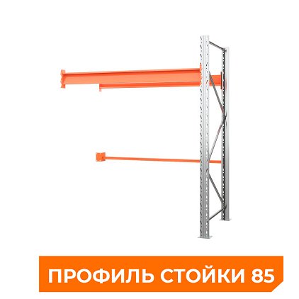 Секция приставная стеллажа металлического паллетного 2000х1800х1100 мм. Ярусы: пол+1