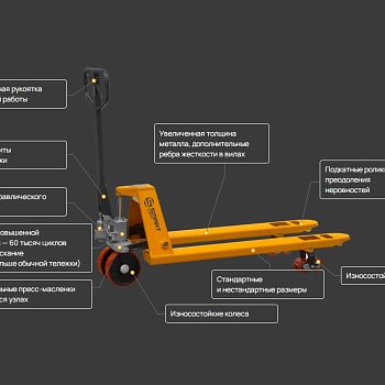 Конструкция и основные узлы гидравлической тележки